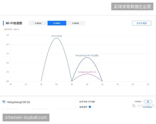 场馆端推流压缩技术改善后赛事高清信号传输成本削减四成